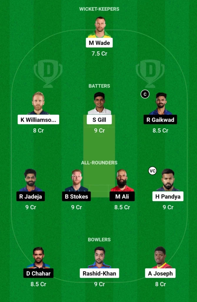 GT vs CHE DREAM11 PREDICTION 2023 TODAY MATCH|Gujarat Titans and Chennai Super Kings IPL 2023|